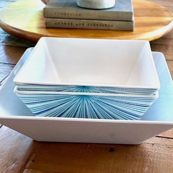 Set of 3 Melamine Entertaining/Appetizer Dishes - Picture 4 of 5